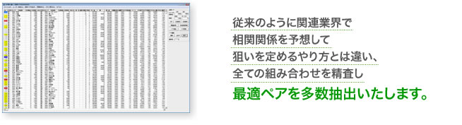 従来のように関連業界で 相関関係を予想して 狙いを定めるやり方とは違い、 全ての組み合わせを精査し最適ペアを多数抽出いたします。